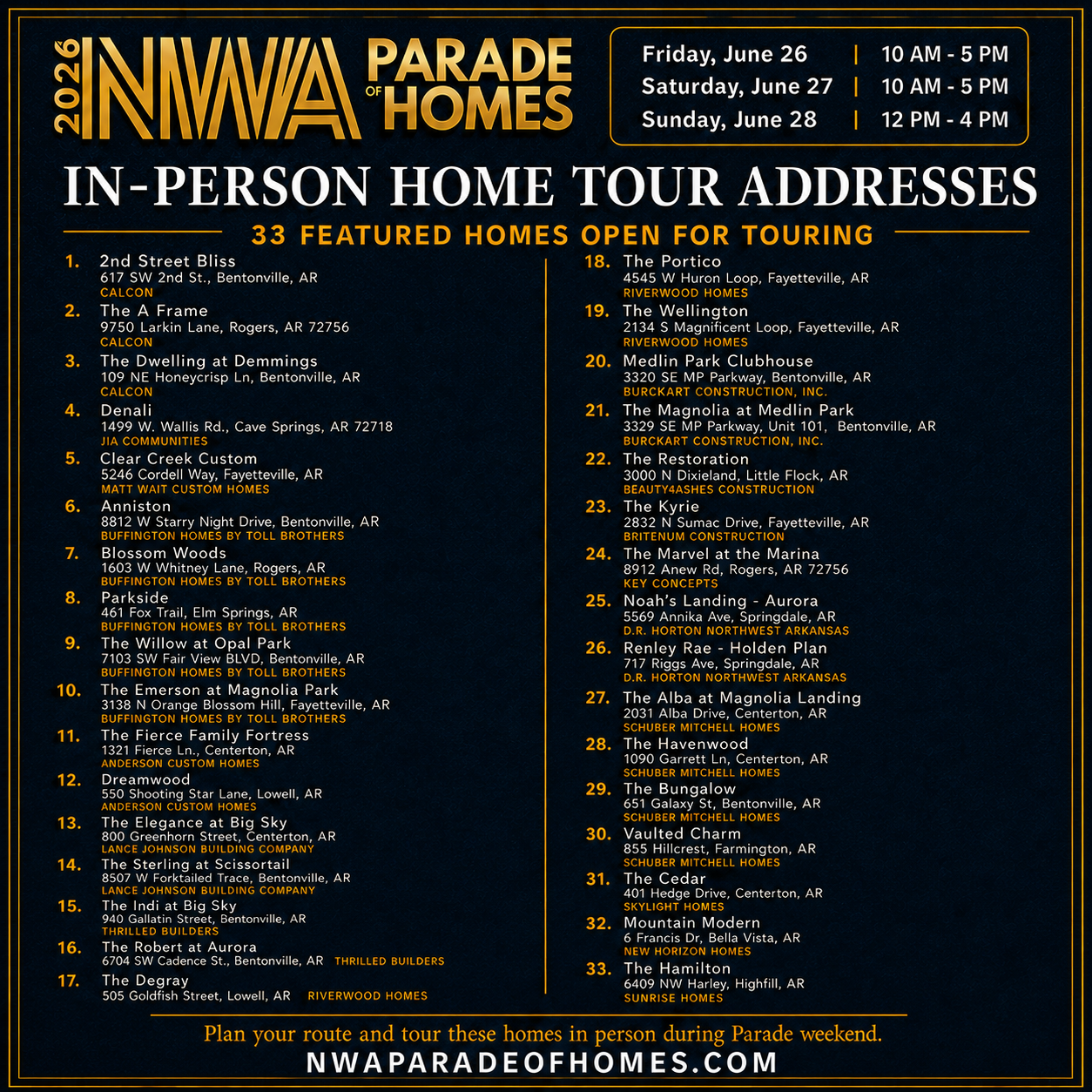 2026 Parade of Homes Tours List